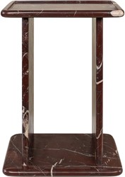 Selwyn Table