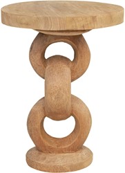 Chain Table L *