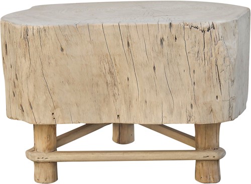 Butcher Blocks XL