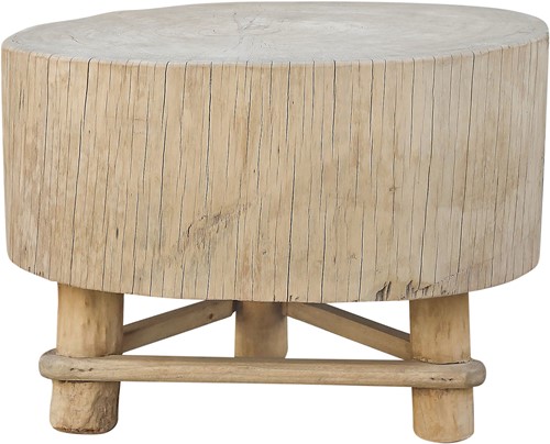 Butcher Blocks XL