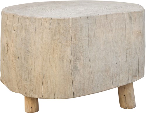 Butcher Blocks XL